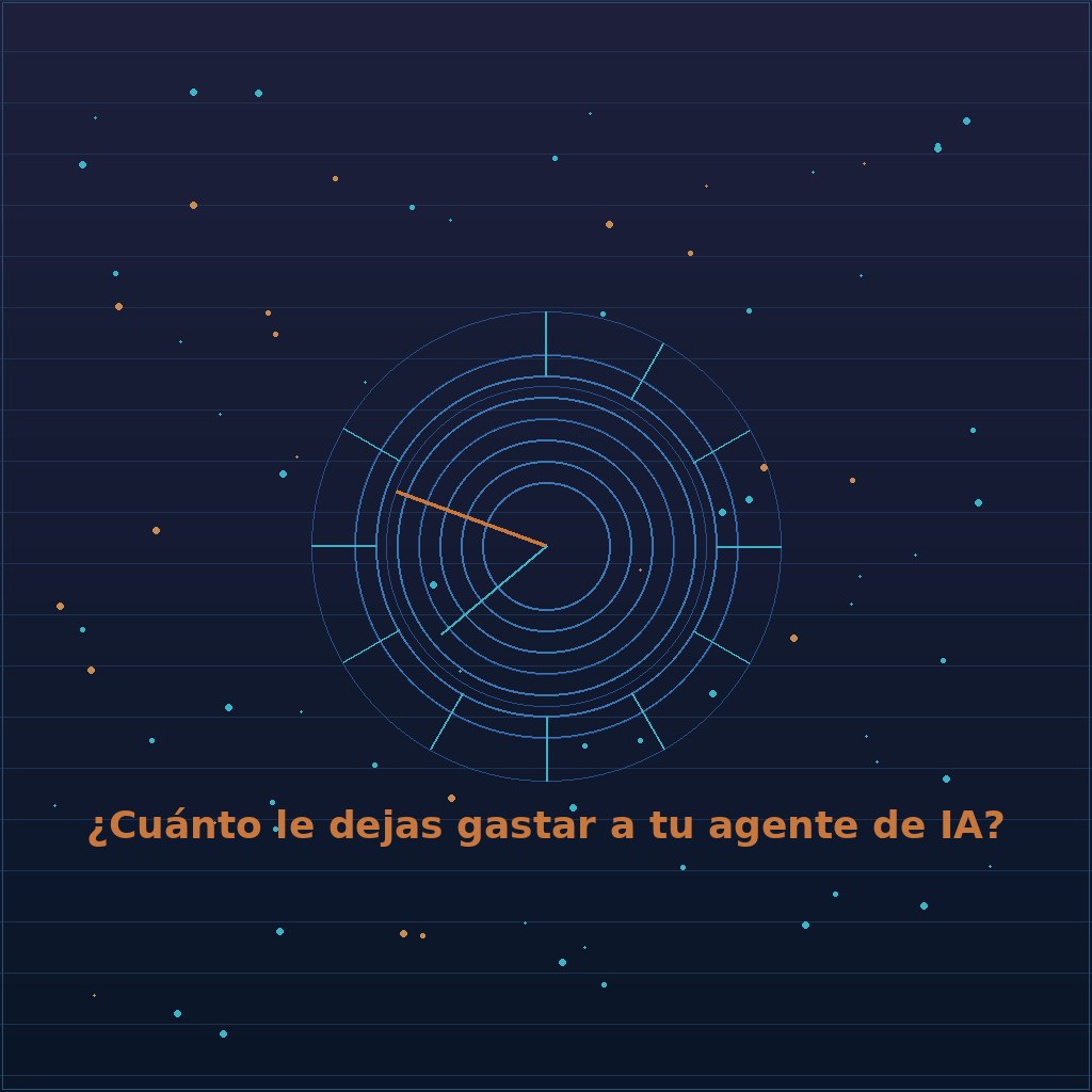 ¿Cuánto le dejas gastar a tu agente de IA?