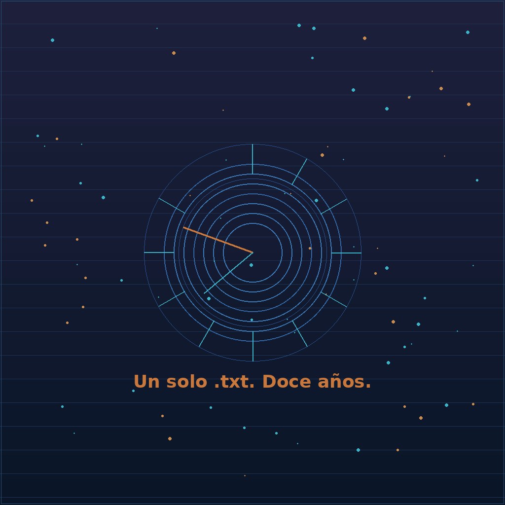 12 años con un solo archivo .txt: la herramienta de productividad más simple que existe