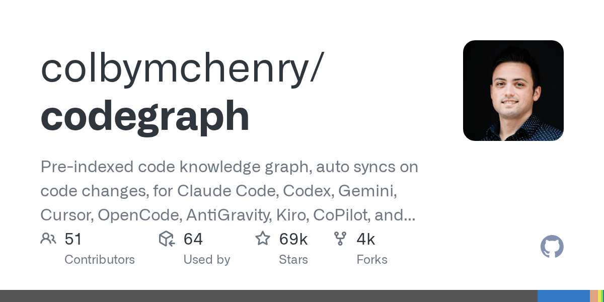 CodeGraph — semantic code intelligence para agentes de IA